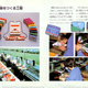 Illustration for article titled To Build A Nintendo, You Needed Cigarettes, Robots And Nice Japanese Ladies